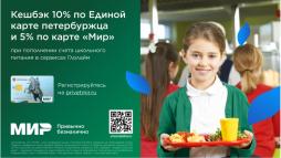 Акция Кэшбэк на питание!
http://school.glolime.ru/acquiring/action/